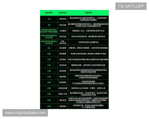 ag电子游艺平台最新攻略全面解析助你轻松掌握玩法技巧 ag电子游艺平台最新攻略全面解析助你轻松掌握玩法技巧