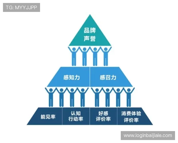 ag真人是什么公司在行业中的声誉和用户评价分析与解读