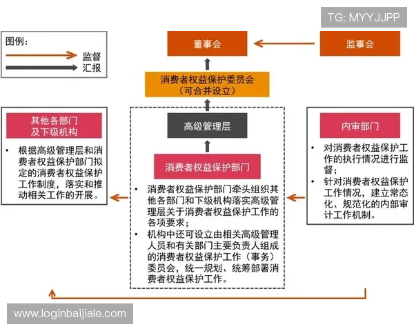 ag贵宾厅游戏账号购买与转让注意事项,合法合规操作保障权益 ag贵宾厅游戏账号购买与转让注意事项,合法合规操作保障权益