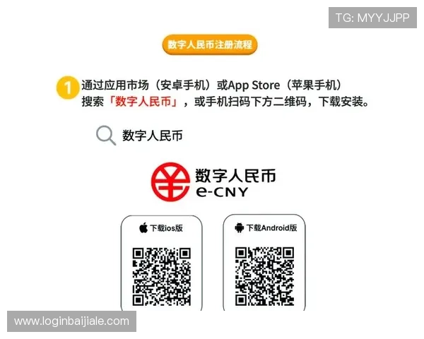 M88AG旗舰厅:如何注册、存款与提款流程全攻略指南 M88AG旗舰厅:如何注册、存款与提款流程全攻略指南