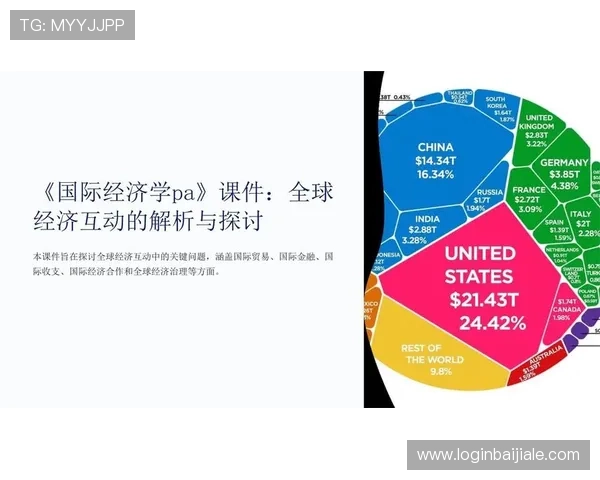 PA亚游国际市场:技术创新在国际扩展中的核心作用 PA亚游国际市场:技术创新在国际扩展中的核心作用