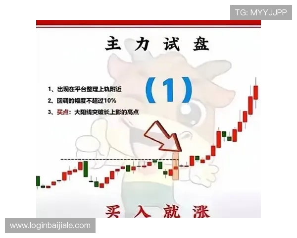 关于AG龙虎真人的常见问题解答为新手玩家提供一站式指南与操作技巧 关于AG龙虎真人的常见问题解答为新手玩家提供一站式指南与操作技巧