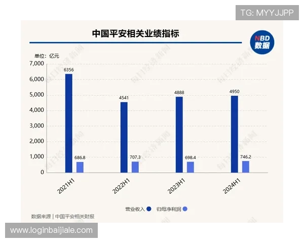博万体育正规网址的安全措施和信用保障机制保障玩家资金安全和游戏公平 博万体育正规网址的安全措施和信用保障机制保障玩家资金安全和游戏公平