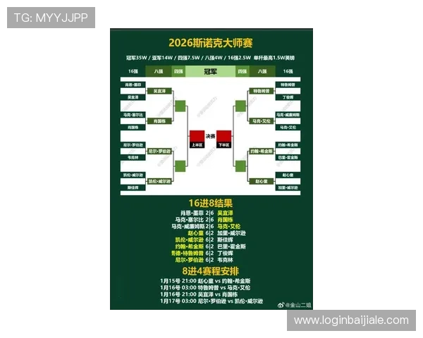 云顶集团4118官方网站最新赛事信息及精彩赛事回顾 云顶集团4118官方网站最新赛事信息及精彩赛事回顾