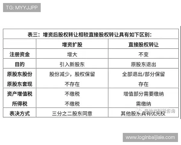 天博真人平台的支付方式与资金安全保障措施详细解析 天博真人平台的支付方式与资金安全保障措施详细解析