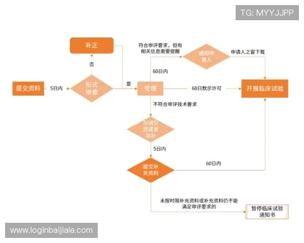 凯发开户技巧详解图全面解析注册流程中的常见问题与解决方案 凯发开户技巧详解图全面解析注册流程中的常见问题与解决方案