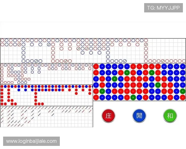 百家乐小路怎么看掌握不同小路的基本方法与技巧详解