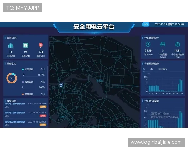 AG视讯安全保障措施全面解析确保平台稳定运行与用户信息安全 AG视讯安全保障措施全面解析确保平台稳定运行与用户信息安全