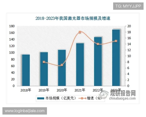 ds视讯官方官站全面介绍视频直播平台的最新发展趋势与技术创新 ds视讯官方官站全面介绍视频直播平台的最新发展趋势与技术创新