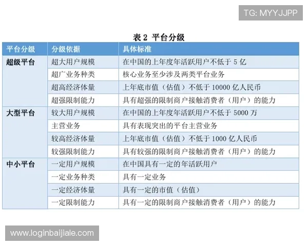 2026年BG视讯网站排行榜前十名，提供最全面的用户评价与真实体验分享