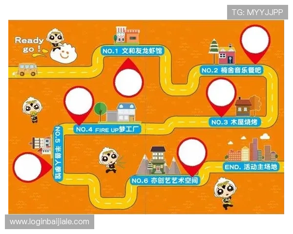 多赢真人游戏的用户数据分析与行为研究,提升个性化推荐和用户留存率 多赢真人游戏的用户数据分析与行为研究,提升个性化推荐和用户留存率