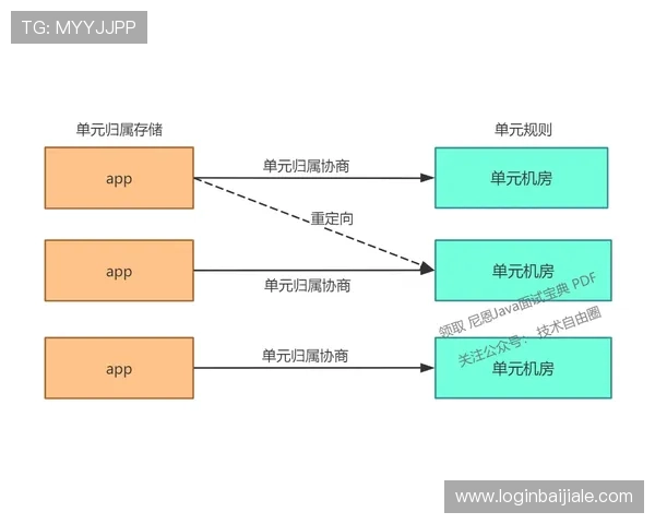 真人BG所属平台的运营情况分析,平台稳定性和用户体验详细解析 真人BG所属平台的运营情况分析,平台稳定性和用户体验详细解析