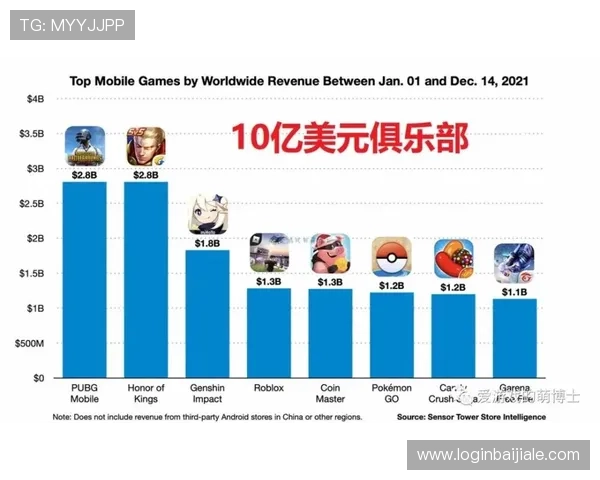 选择ag亚游直营平台的理由解析及其为玩家带来的多重保障