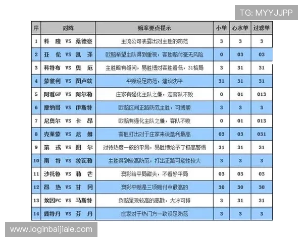 百家乐概率赔率详解：如何提升你的赢钱几率与策略分析