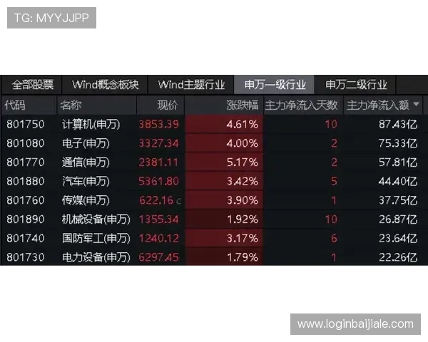 全面解析百家乐路单记录的实用方法:让你在游戏中轻松把握胜利机会 全面解析百家乐路单记录的实用方法:让你在游戏中轻松把握胜利机会