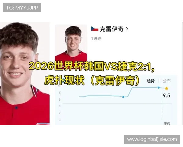 2026年世界杯韩国与捷克比赛时间及赛程安排最新公告