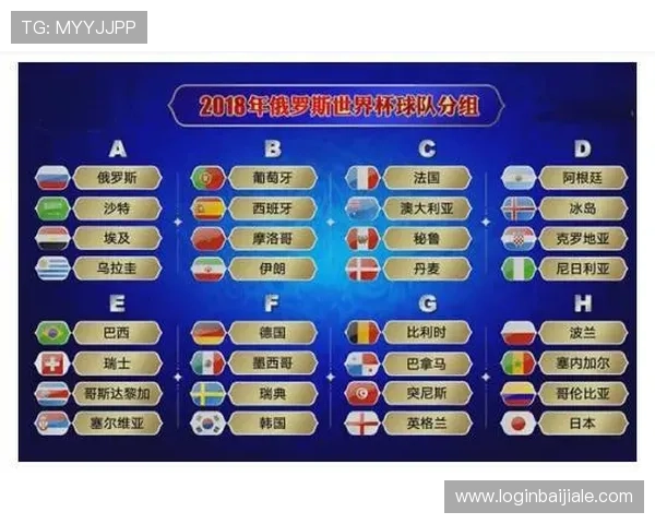 世界杯苏格兰对阵巴西的比赛时间和赛程安排详解帮助您提前掌握比赛动态