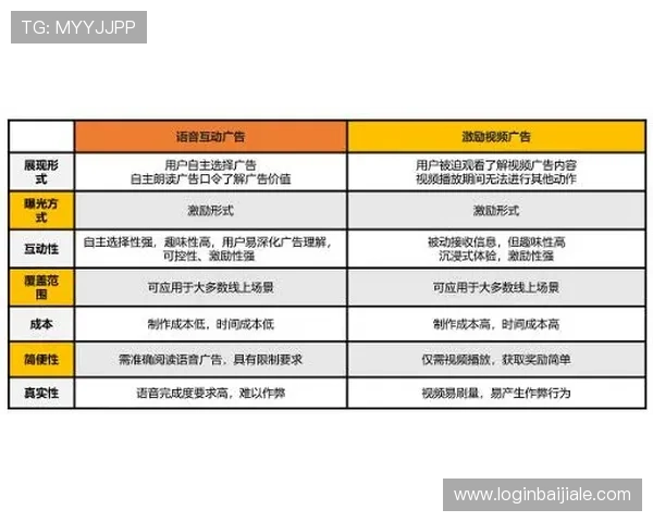 全面解析哥伦比亚对葡萄牙比赛竞猜规则帮助用户理清投注流程
